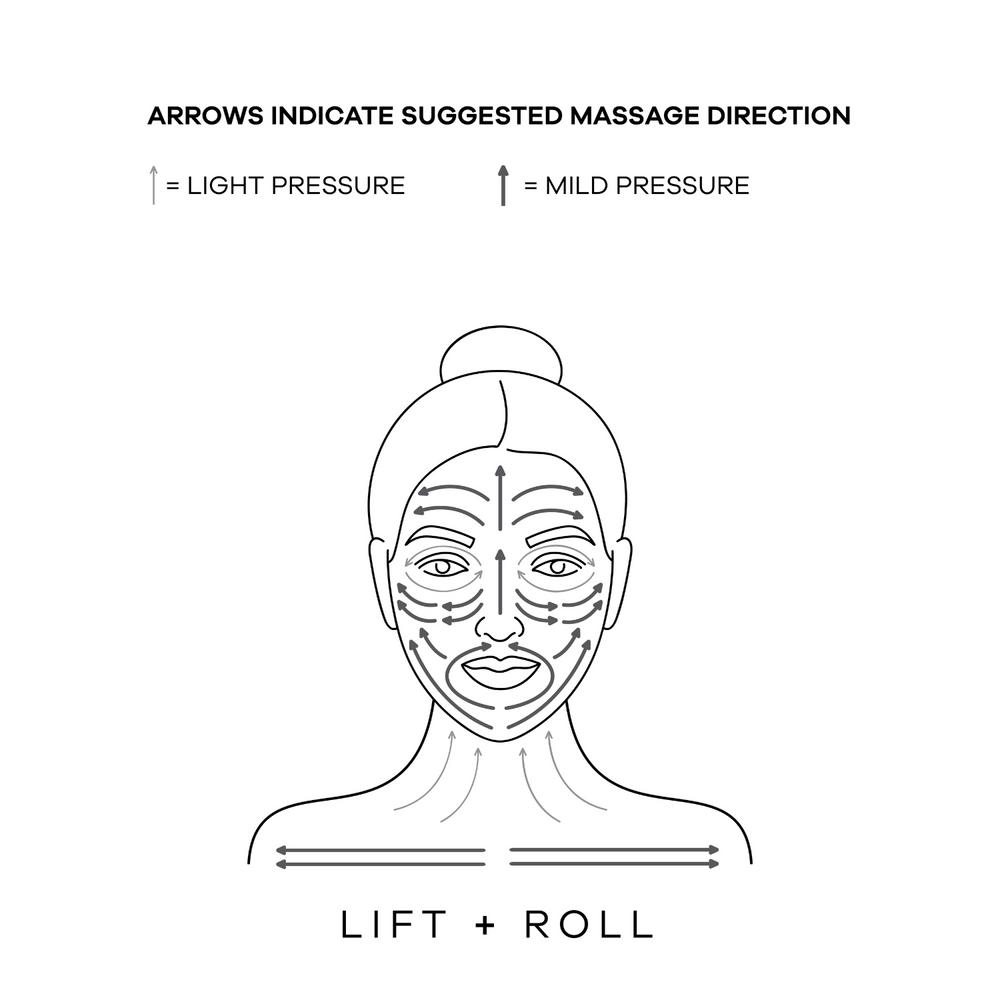 Sculpting Beauty Roller